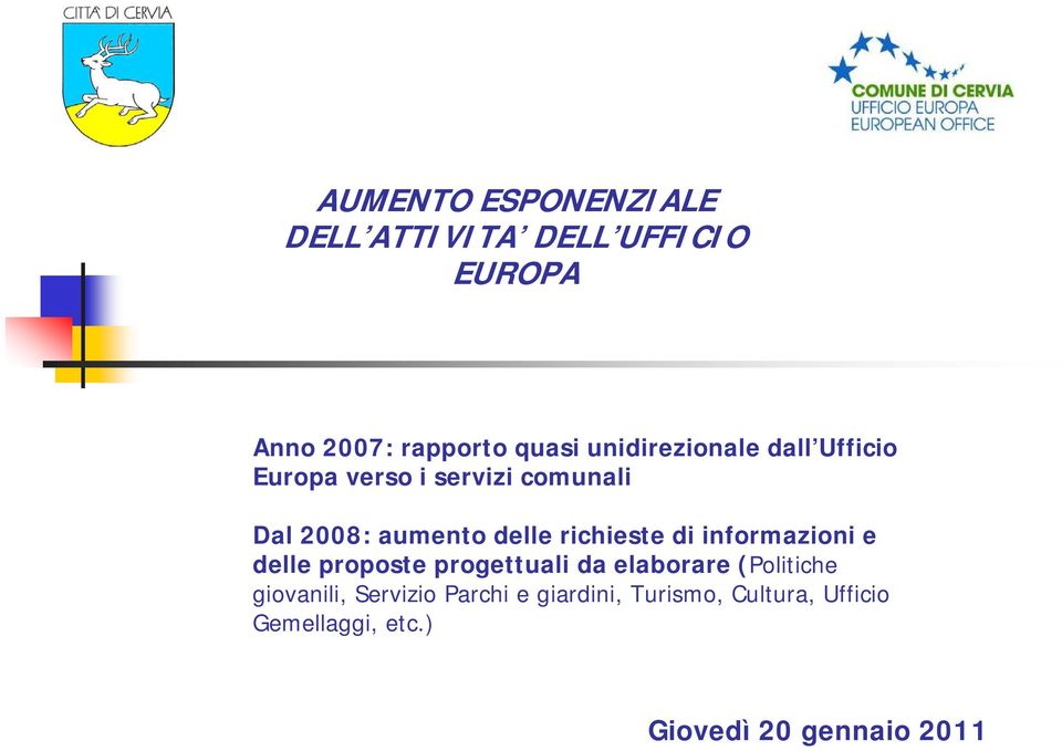 delle richieste di informazioni e delle proposte progettuali da elaborare