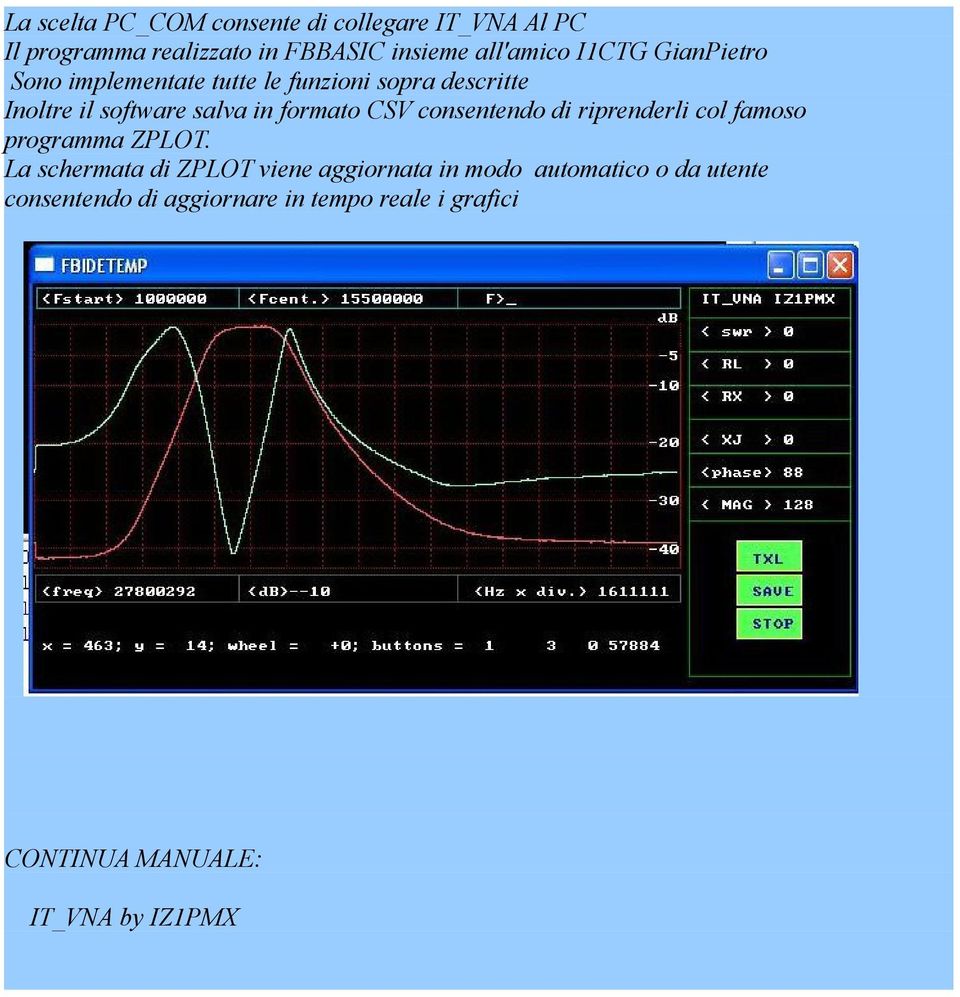 salva in formato CSV consentendo di riprenderli col famoso programma ZPLOT.