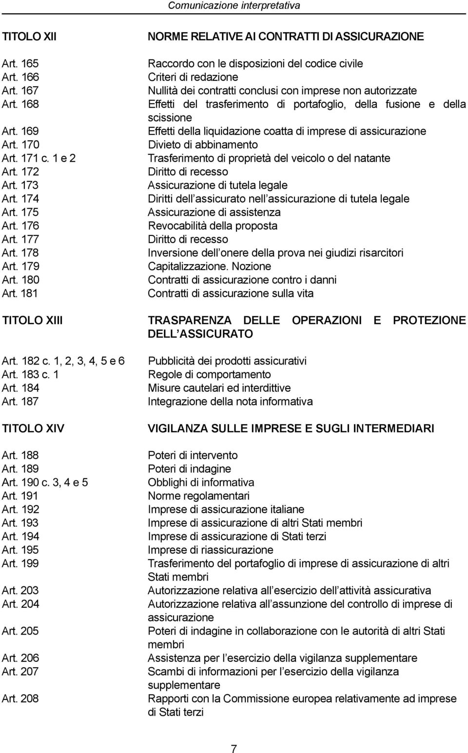 trasferimento di portafoglio, della fusione e della scissione Effetti della liquidazione coatta di imprese di assicurazione Divieto di abbinamento Trasferimento di proprietà del veicolo o del natante