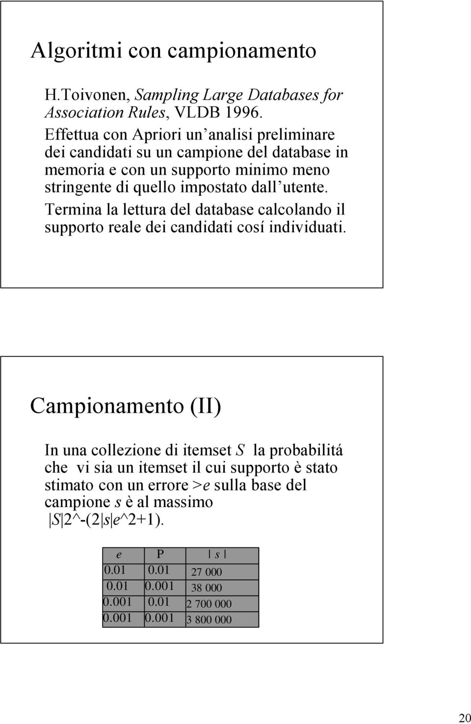 dall utente. Termina la lettura del database calcolando il supporto reale dei candidati cosí individuati.