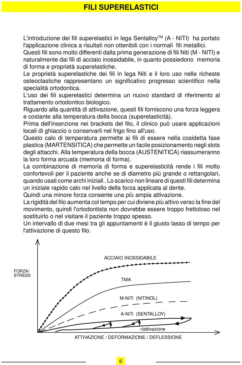 Le proprietà superelastiche dei fili in lega Niti e il loro uso nelle richeste osteoclastiche rappresentano un significativo progresso scientifico nella specialità ortodontica.