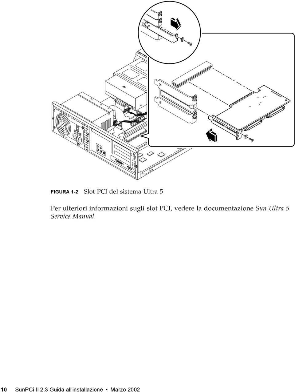 la documentazione Sun Ultra 5 Service Manual.