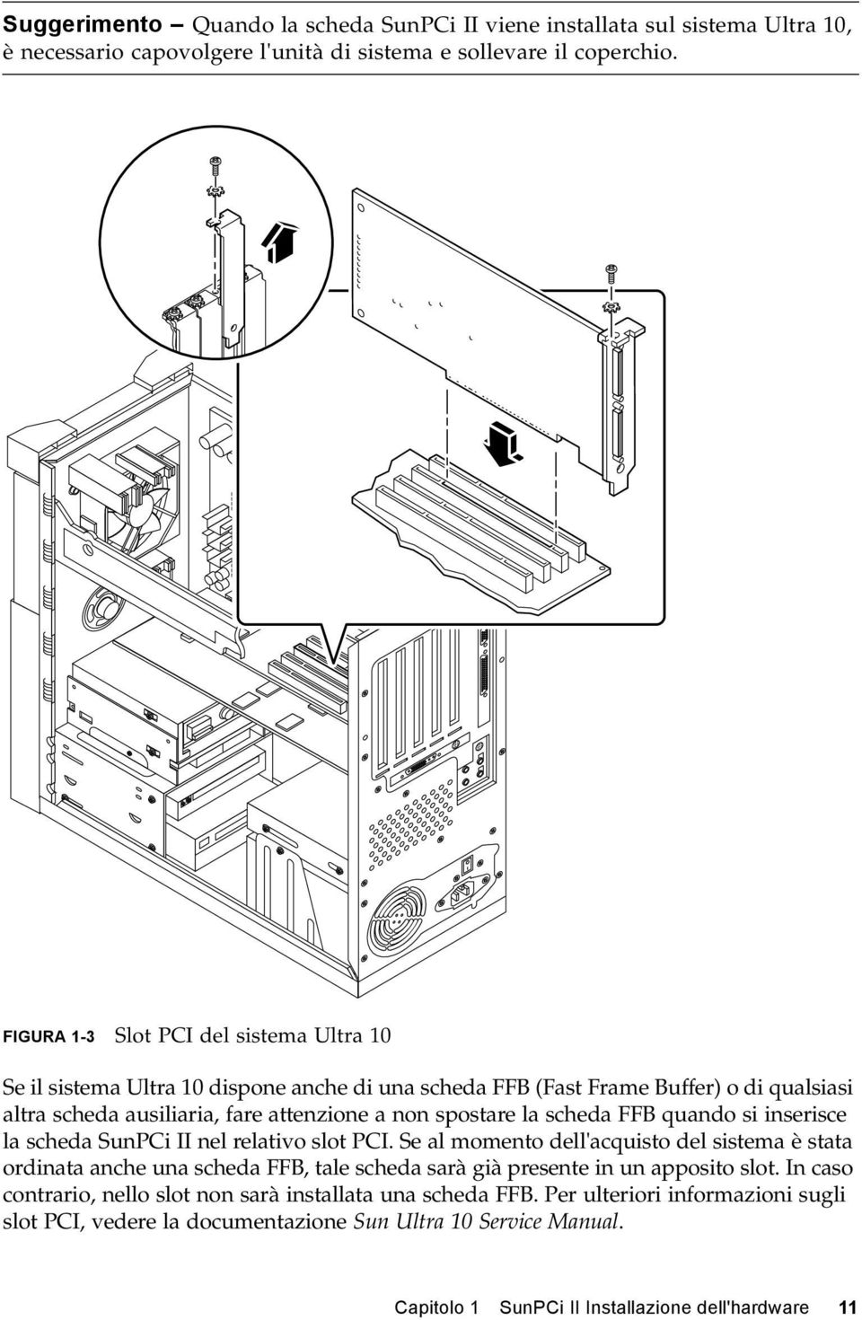 scheda FFB quando si inserisce la scheda SunPCi II nel relativo slot PCI.