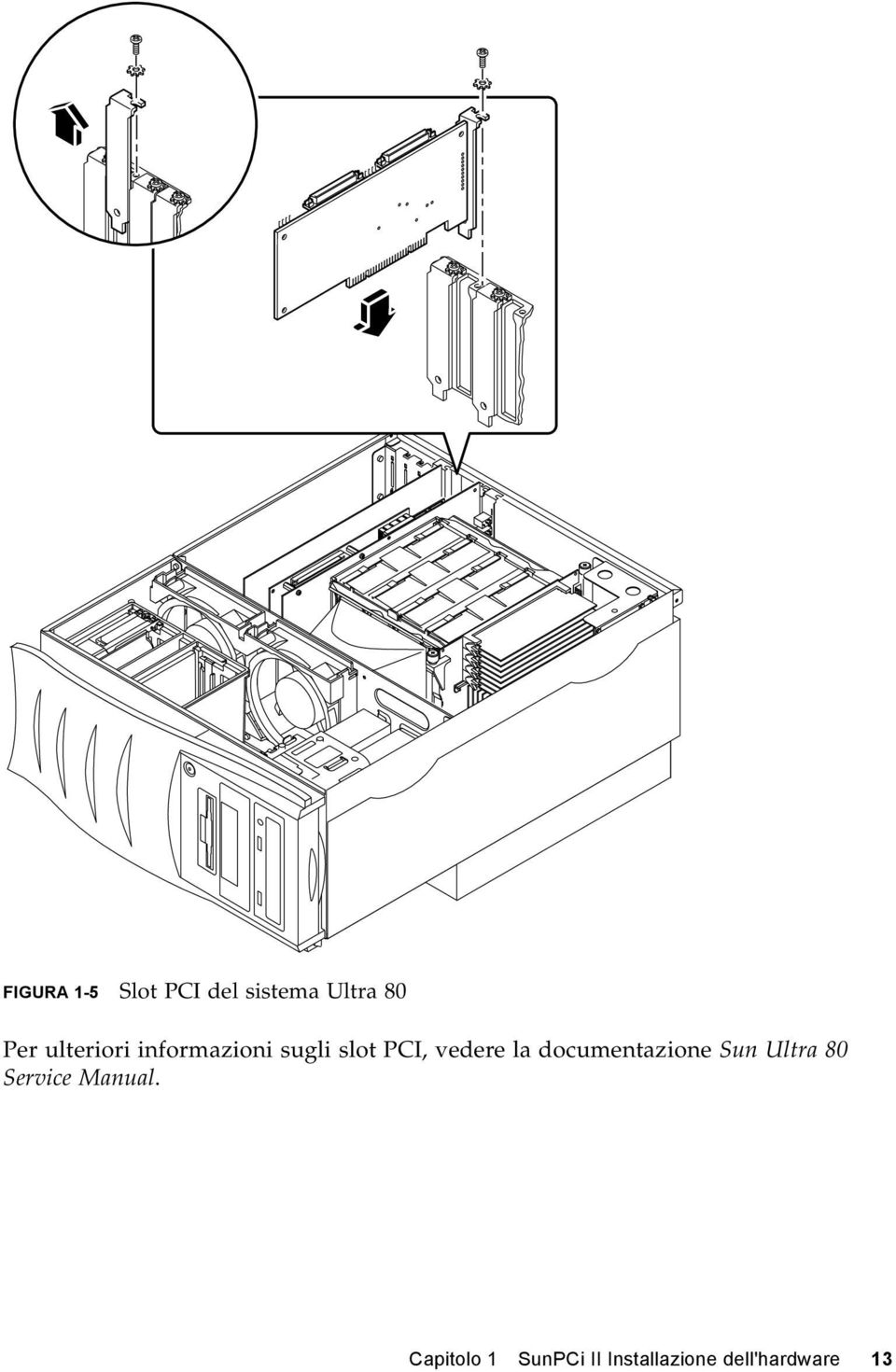 la documentazione Sun Ultra 80 Service Manual.