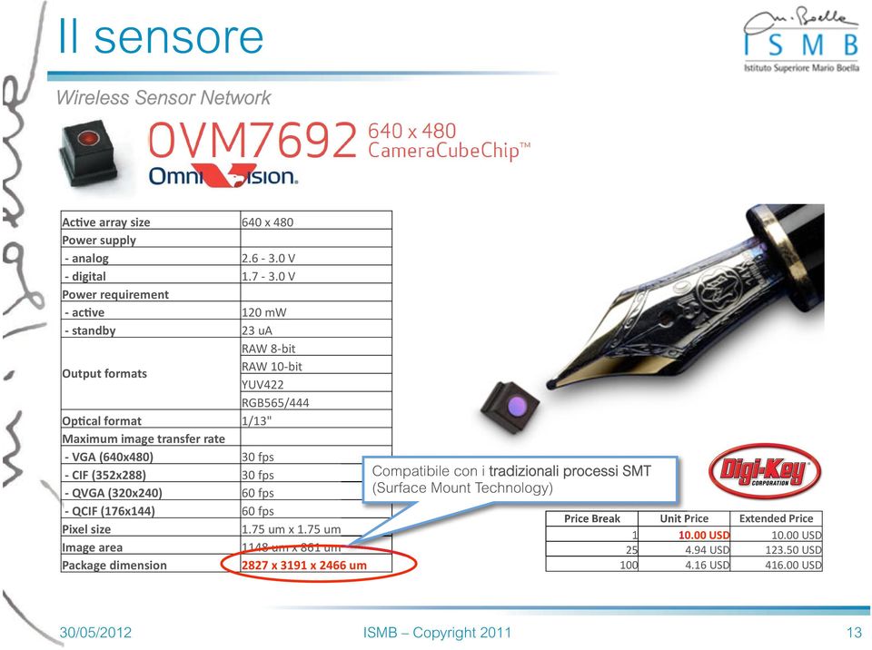 $ #F#"R%#LSTUJUPPQ# *#$=>?$ Compatibile con i tradizionali processi SMT #F#VK=>#LSUOJUNOQ#!#$=>?$ (Surface Mount Technology) #F#V"R%#LWXMJWNNQ#!#$=>?$ /'-+,#8',(Y# 7)-5#/'-+,# [J5,):,:#/'-+,# /-J,E#*-B,#,(-:$0.