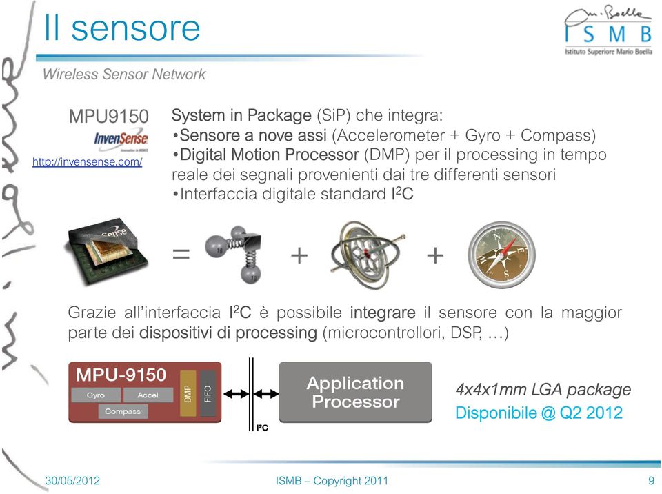 Digital Motion Processor (DMP) per il processing in tempo reale dei segnali provenienti dai tre differenti sensori!