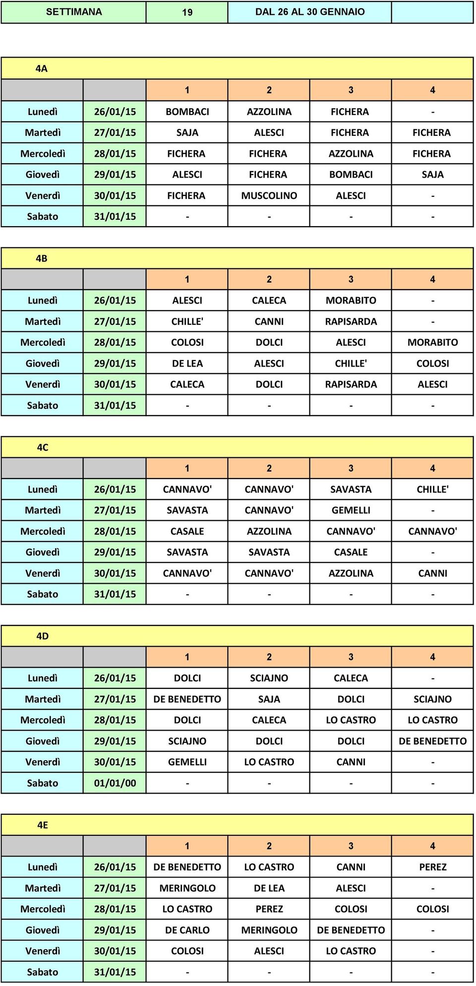MORABITO Giovedì 29/01/15 DE LEA ALESCI CHILLE' COLOSI Venerdì 30/01/15 CALECA DOLCI RAPISARDA ALESCI 4C Lunedì 26/01/15 CANNAVO' CANNAVO' SAVASTA CHILLE' Martedì 27/01/15 SAVASTA CANNAVO' GEMELLI -