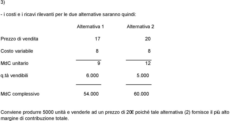 tà vendibili 6.000 5.000 MdC complessivo 54.000 60.