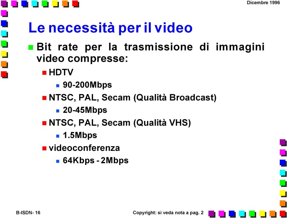 (Qualità Broadcast) 20-45Mbps NTSC, PAL, Secam (Qualità VHS) 1.