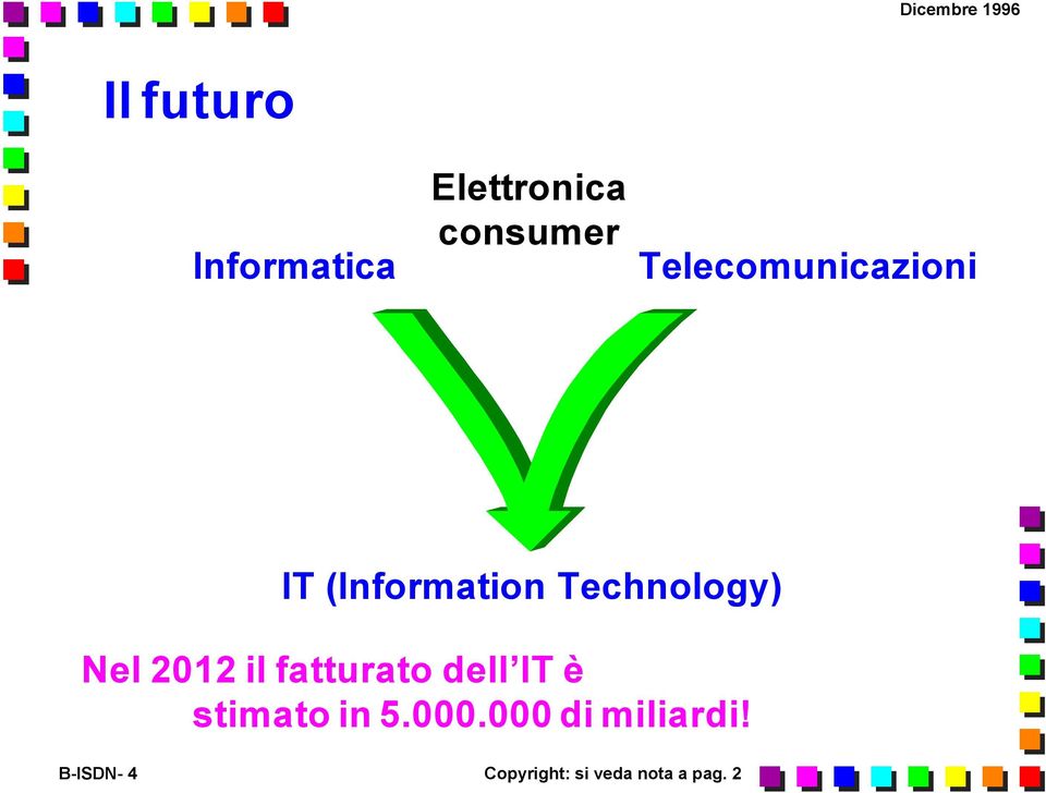 2012 il fatturato dell IT è stimato in 5.000.