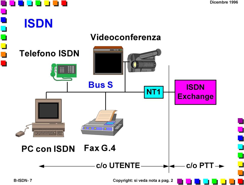 ISDN Fax G.