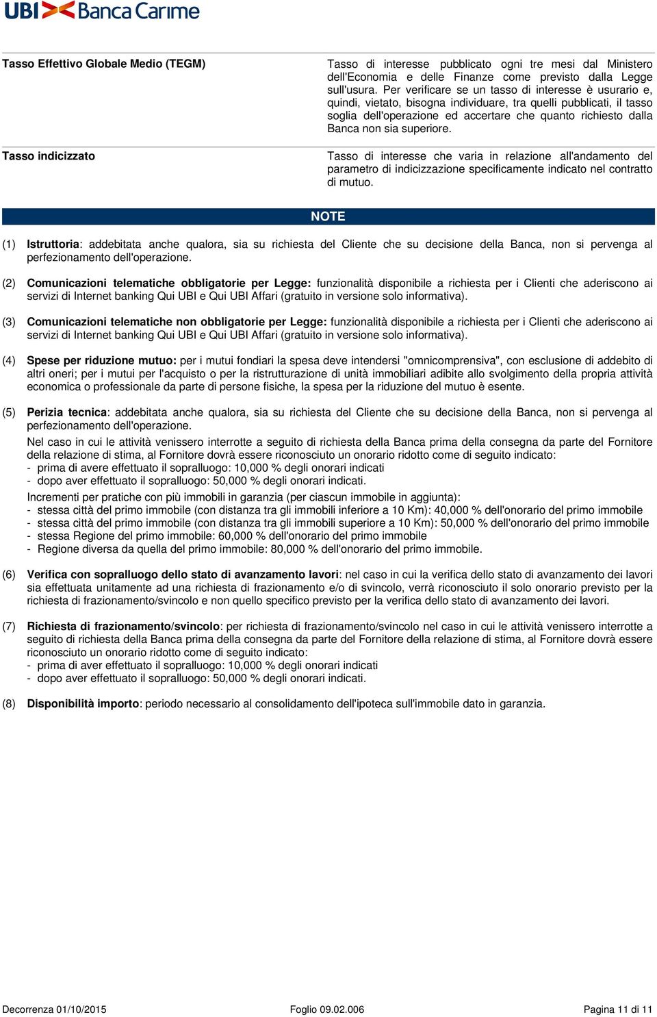 sia superiore. Tasso indicizzato Tasso di interesse che varia in relazione all'andamento del parametro di indicizzazione specificamente indicato nel contratto di mutuo.