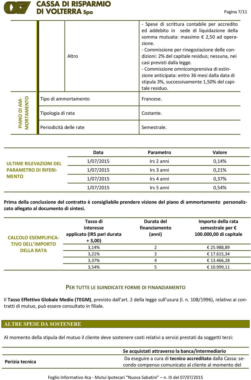 - Commissione omnicomprensiva di estinzione anticipata: entro 36 mesi dalla data di stipula 3%, successivamente 1,50% del capitale residuo.