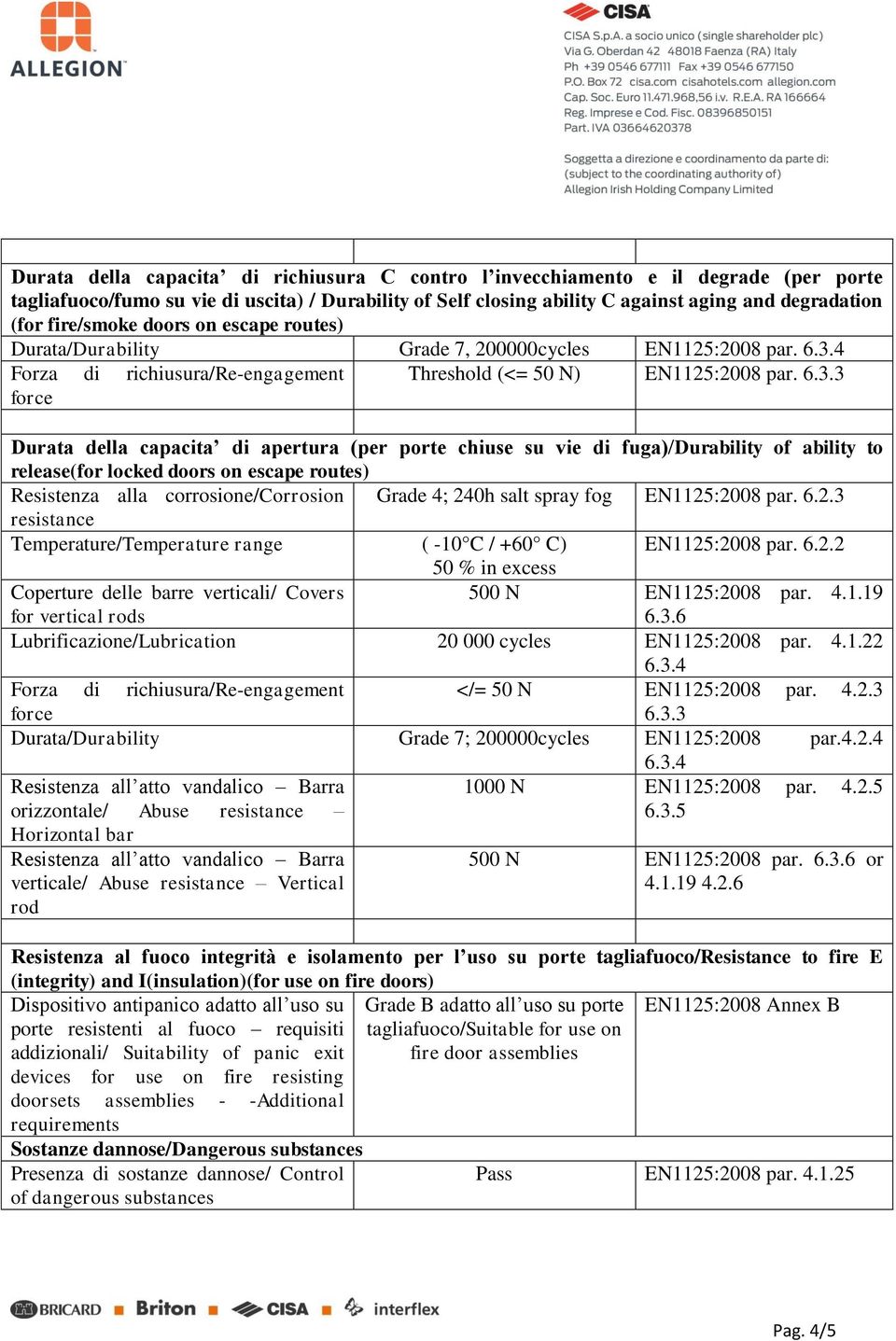 4 Forza di richiusura/re-engagement Threshold (<= 50 N) EN1125:2008 par. 6.3.