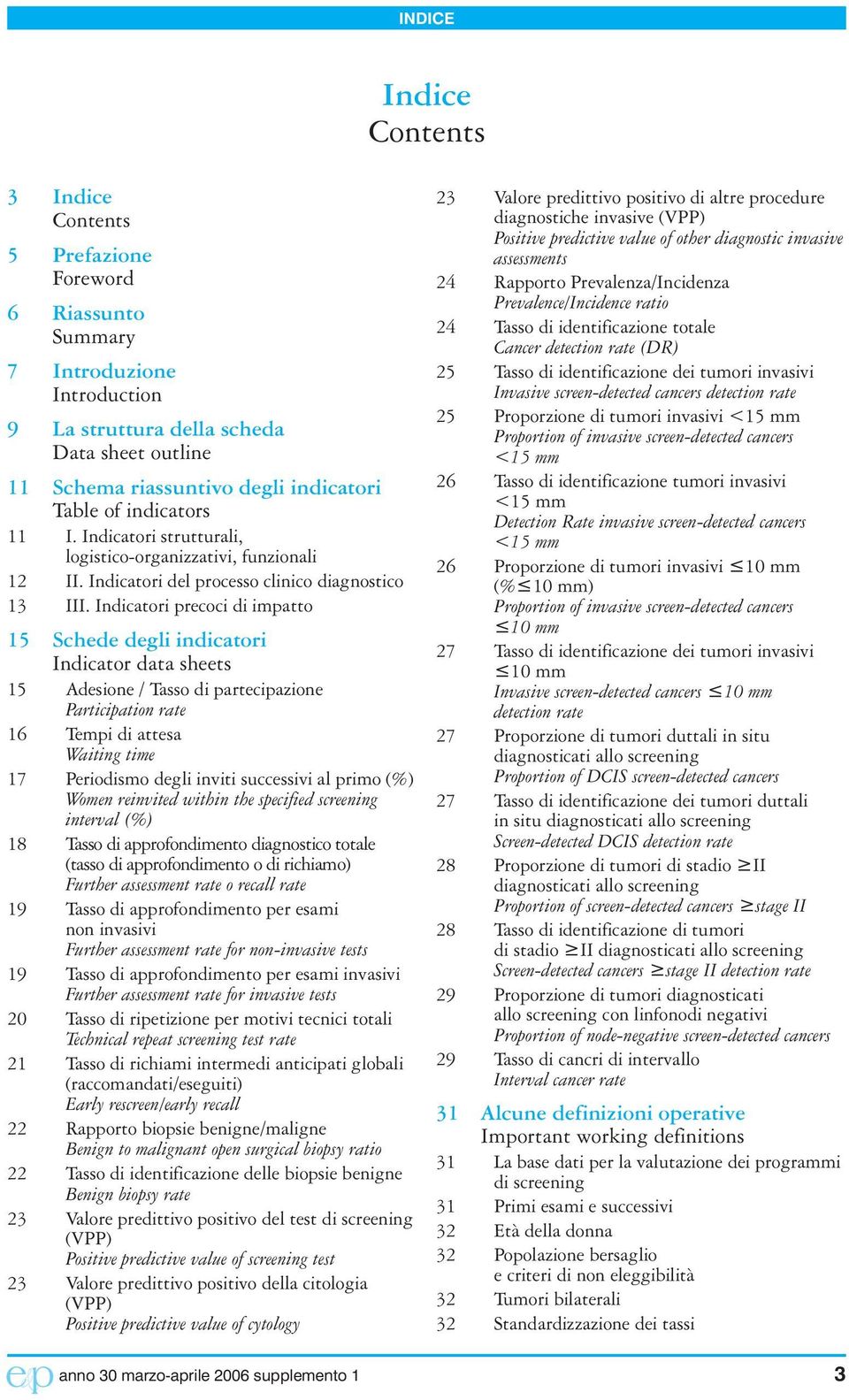 Indicatori precoci di impatto 15 Schede degli indicatori Indicator data sheets 15 Adesione / Tasso di partecipazione Participation rate 16 Tempi di attesa Waiting time 17 Periodismo degli inviti