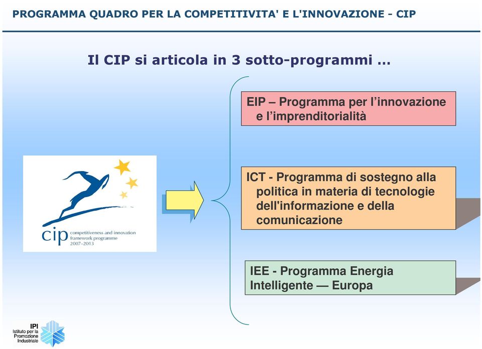 politica in materia di tecnologie dell'informazione e