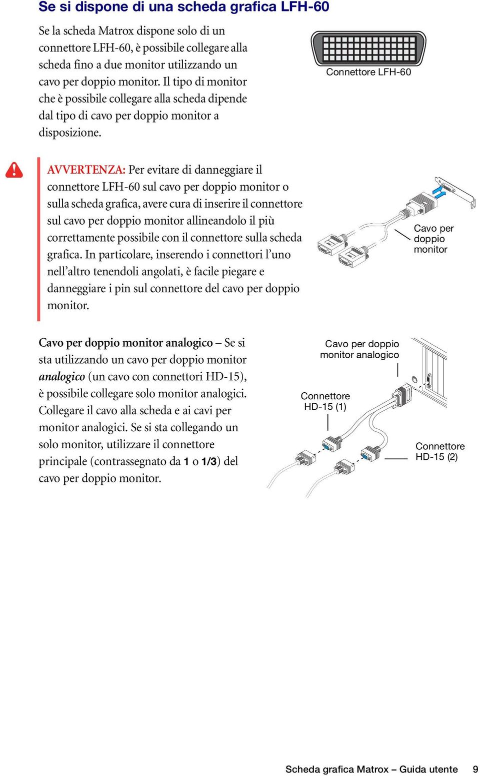 Connettore LFH-60 AVVERTENZA: Per evitare di danneggiare il connettore LFH-60 sul cavo per doppio monitor o sulla scheda grafica, avere cura di inserire il connettore sul cavo per doppio monitor