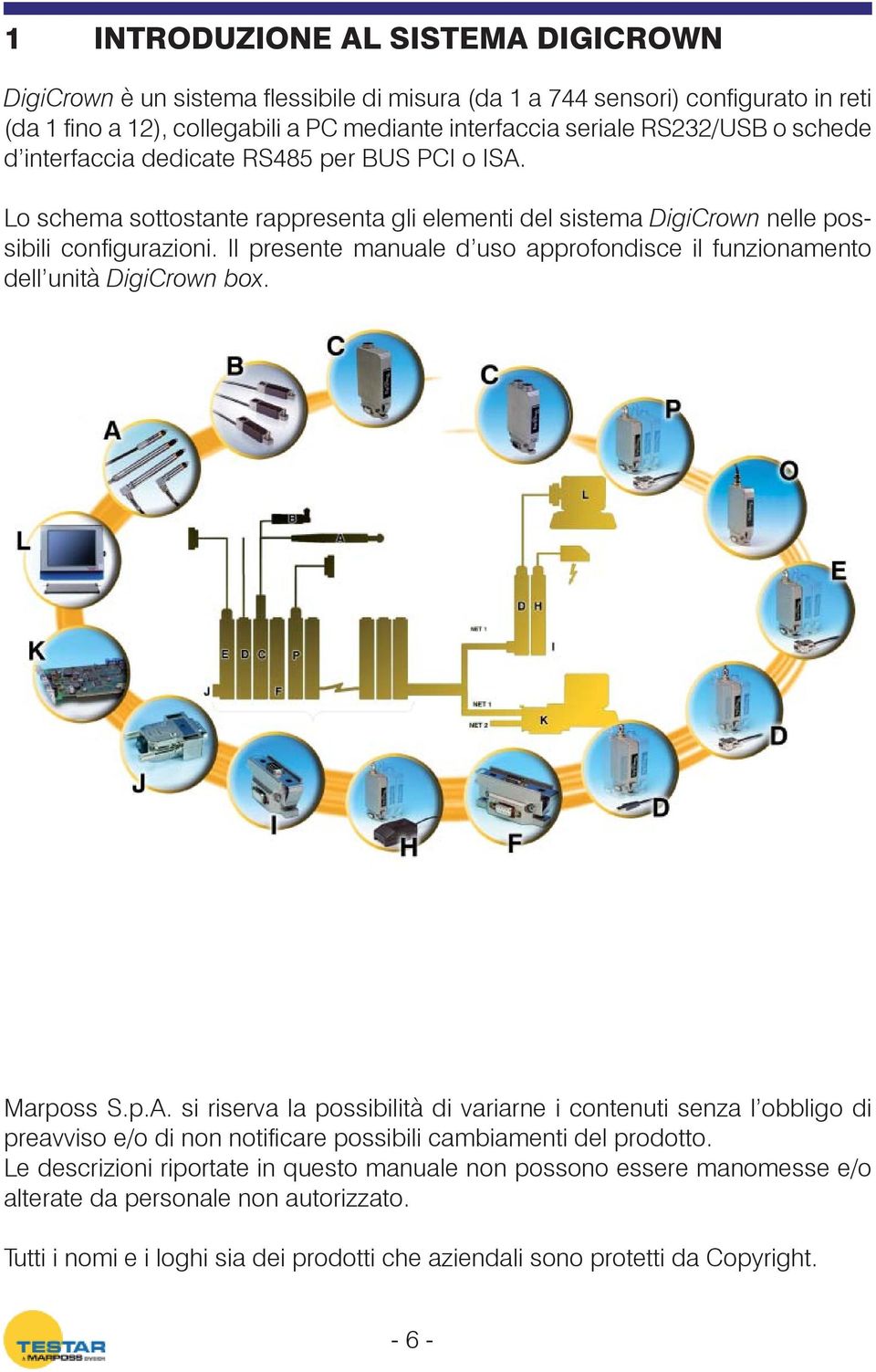 Il presente manuale d uso approfondisce il funzionamento dell unità DigiCrown box. Marposs S.p.A.