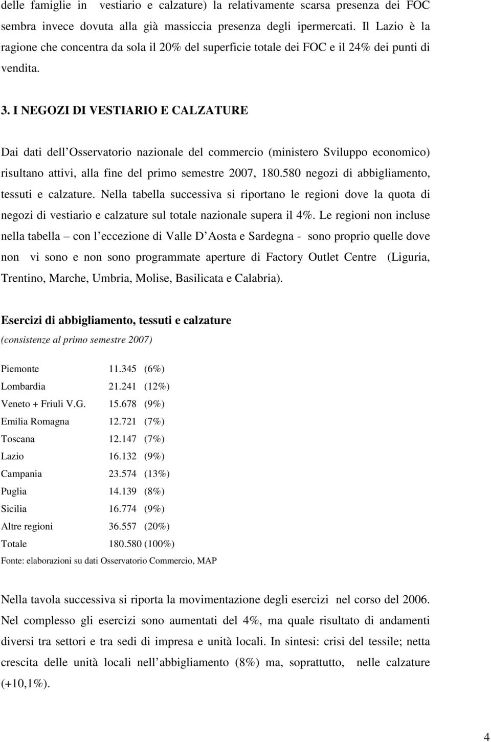 I NEGOZI DI VESTIARIO E CALZATURE Dai dati dell Osservatorio nazionale del commercio (ministero Sviluppo economico) risultano attivi, alla fine del primo semestre 2007, 180.