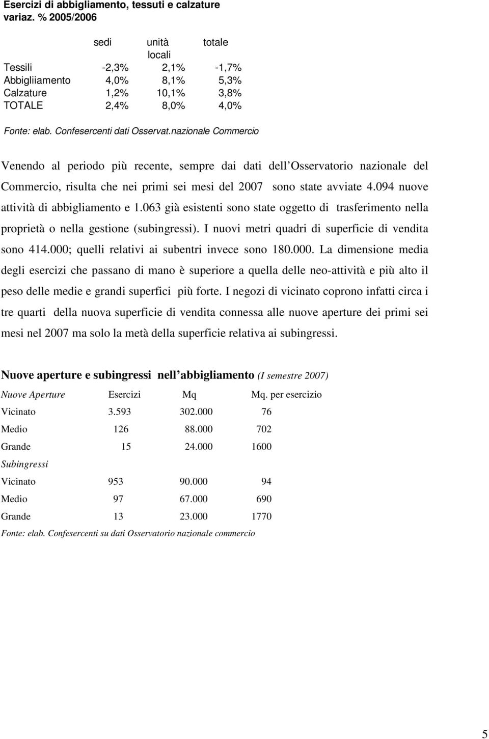 nazionale Commercio Venendo al periodo più recente, sempre dai dati dell Osservatorio nazionale del Commercio, risulta che nei primi sei mesi del 2007 sono state avviate 4.