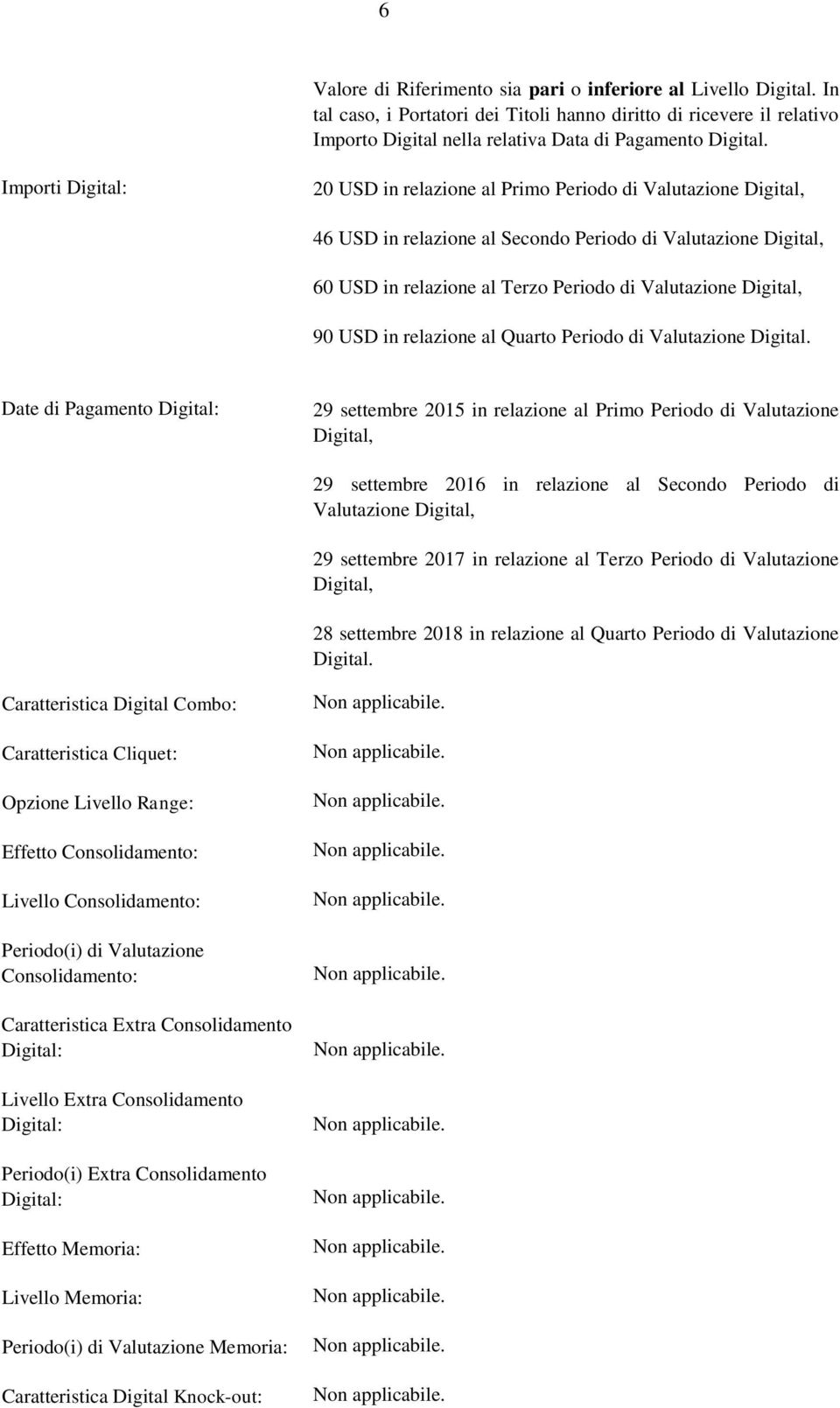 Digital, 90 USD in relazione al Quarto Periodo di Valutazione Digital.