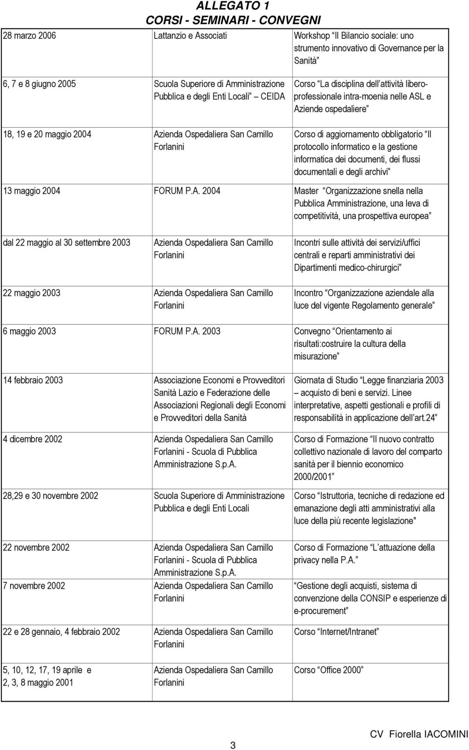 informatico e la gestione informatica dei documenti, dei flussi documentali e degli archivi 13 maggio 2004 FORUM P.A.