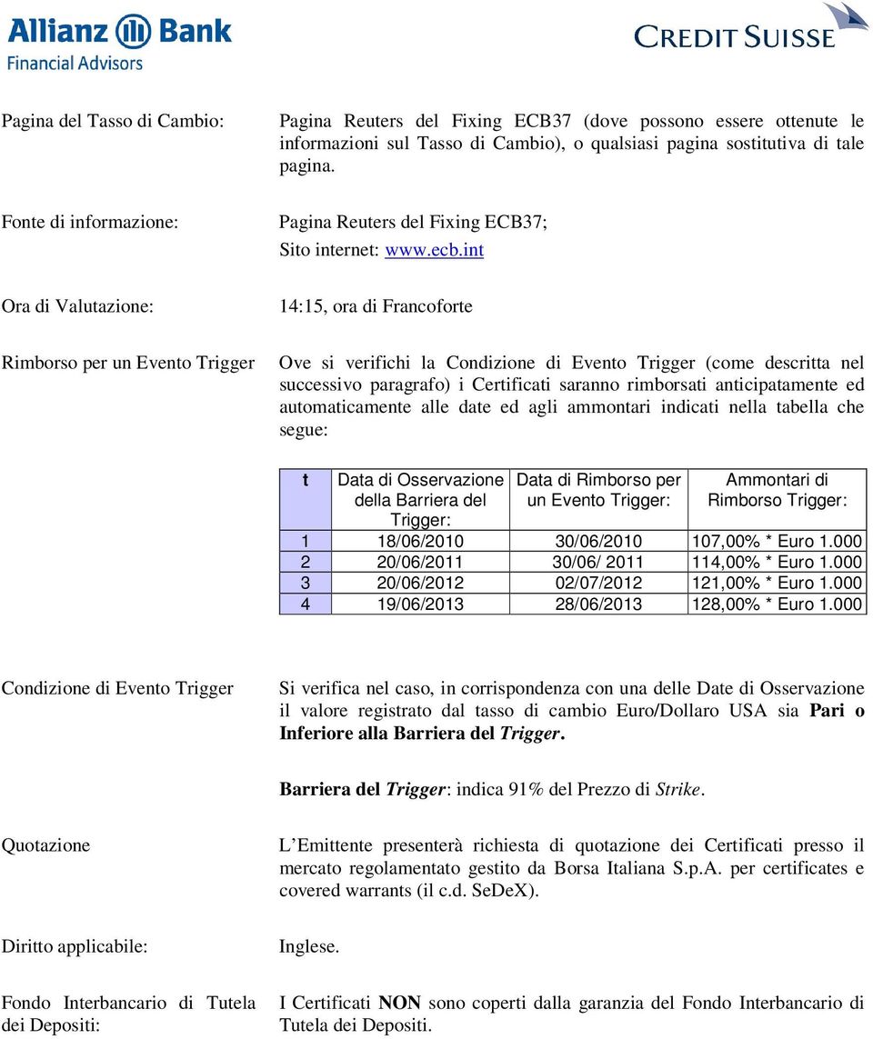 int 14:15, ora di Francoforte Ove si verifichi la Condizione di Evento Trigger (come descritta nel successivo paragrafo) i Certificati saranno rimborsati anticipatamente ed automaticamente alle date