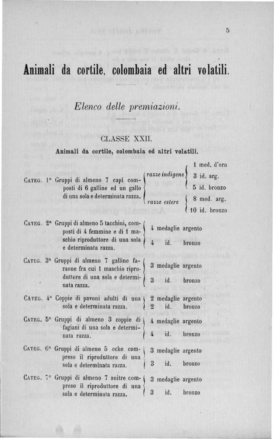 2 a Gruppi di almeno 5 tacchini, composti di 4. femmine e di 1 maschio riproduttore di una sola e determinala razza. CATEG.