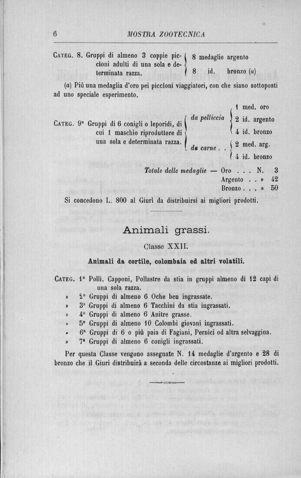 g" Gruppi di 6 conigli o leporidi, di cui l maschio riproduttore di una sola e determinata razza. aa pelliccia, t med. oro. ] 2 id. argento I 4 id.' bronzo dii: cal'ile.. \ 2 med. argo I 4 id.
