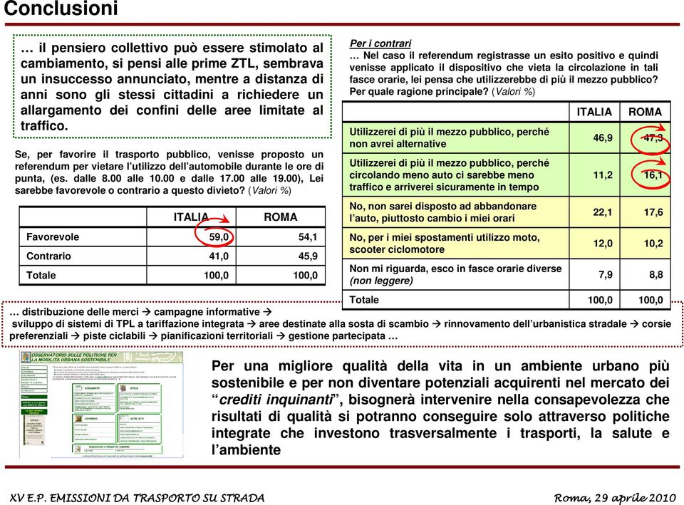 00), Lei aebbe favoevole o conaio a queo divieo?