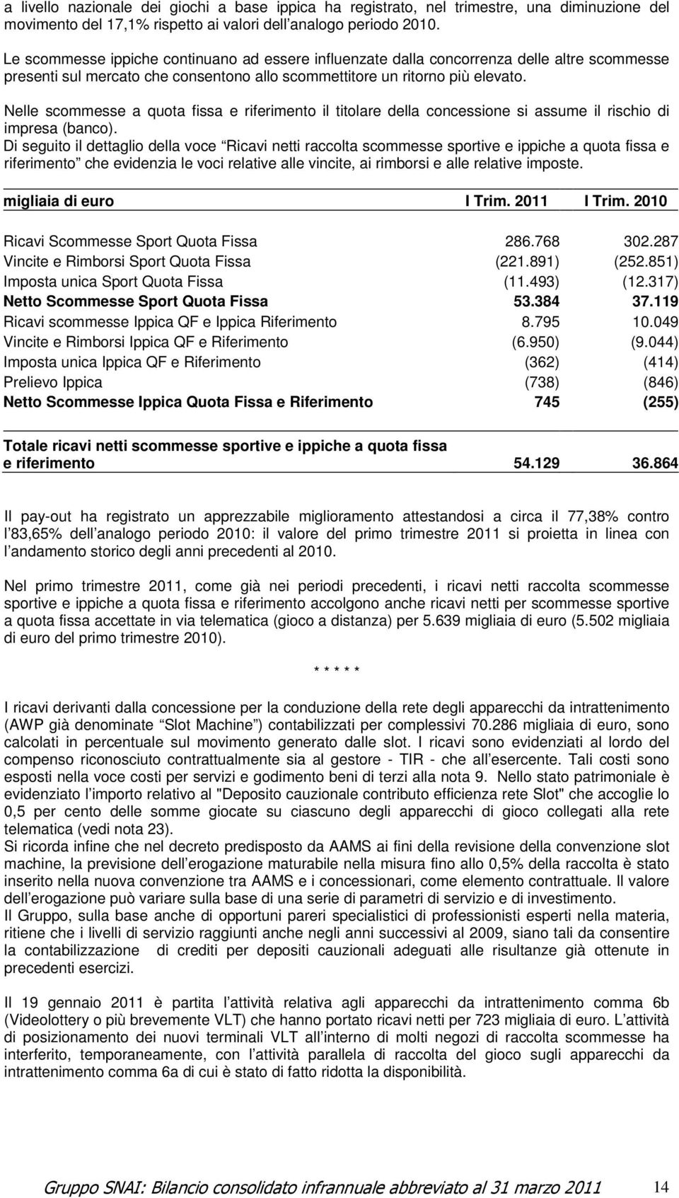 Nelle scommesse a quota fissa e riferimento il titolare della concessione si assume il rischio di impresa (banco).