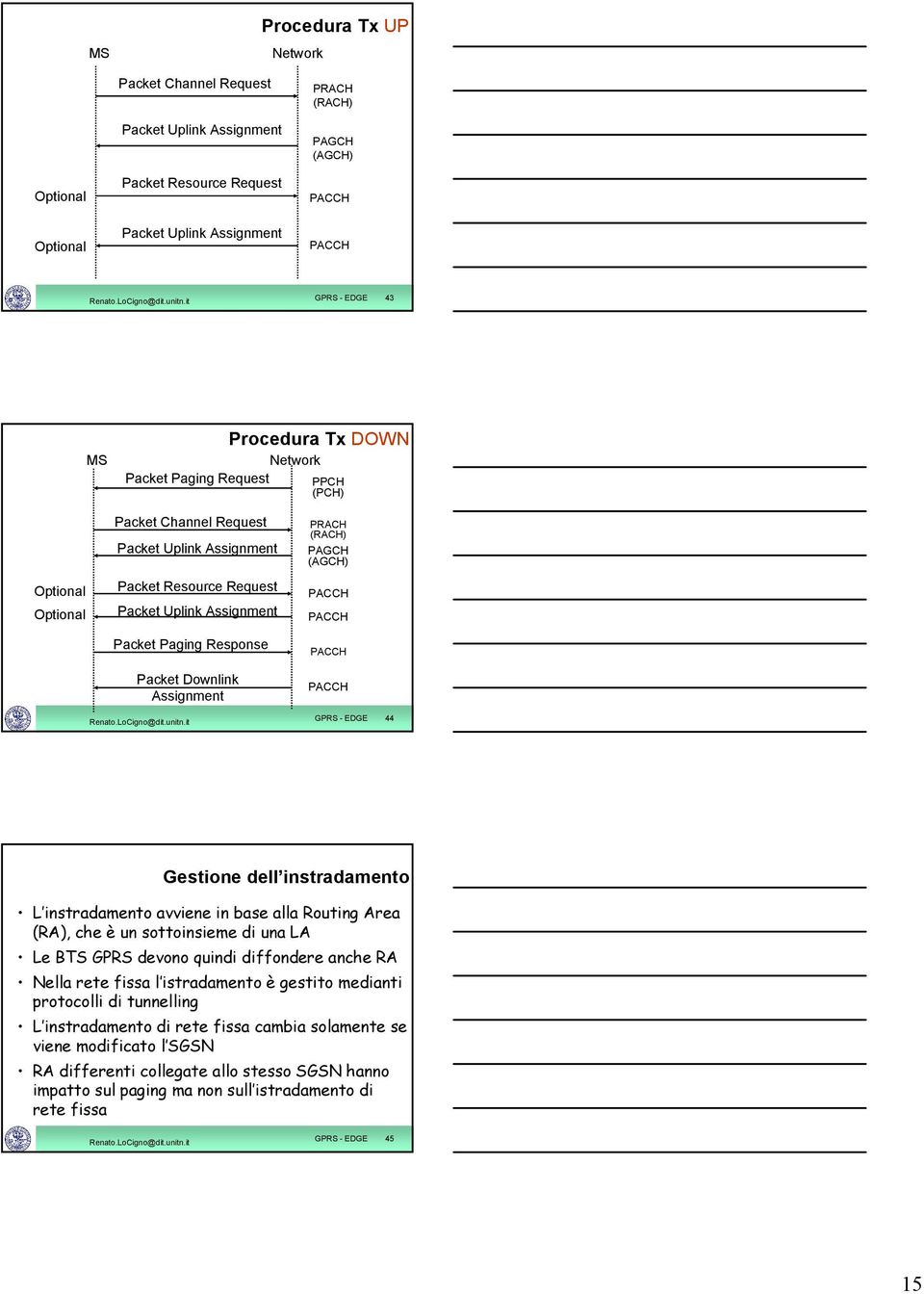 Packet Downlink Assignment PRACH (RACH) PAGCH (AGCH) PACCH PACCH PACCH PACCH GPRS - EDGE 44 Gestione dell instradamento L instradamento avviene in base alla Routing Area (RA), che è un sottoinsieme