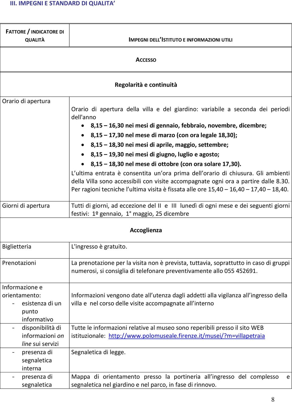 mesi di aprile, maggio, settembre; 8,15 19,30 nei mesi di giugno, luglio e agosto; 8,15 18,30 nel mese di ottobre (con ora solare 17,30).