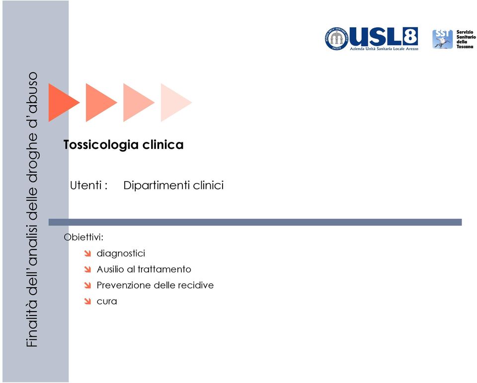 clinici Obiettivi: diagnostici Ausilio al