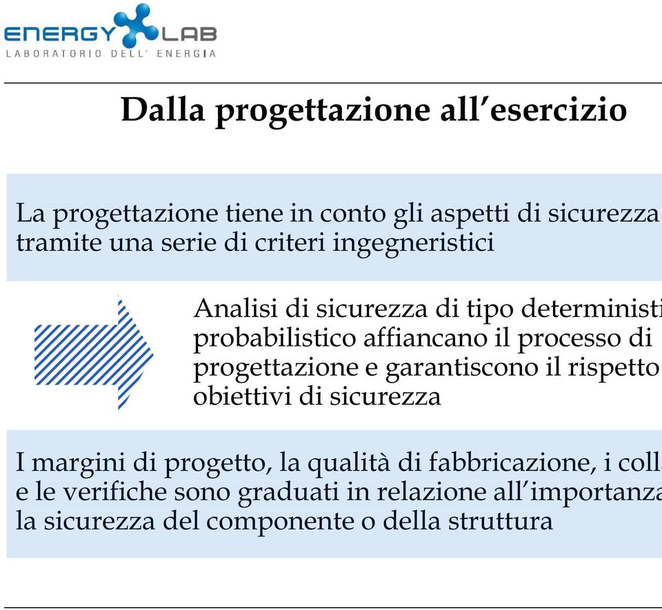 progettazione e garantiscono il rispetto obiettivi di sicurezza I margini di progetto, la qualità di