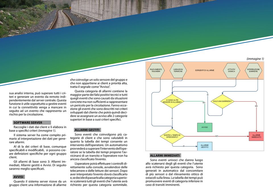 Software Server Raccoglie i dati dai client e li elabora in base a specifici criteri (immagine 1). Il sistema server ha come compito primario al interpretazione dei dati per generare allarmi.