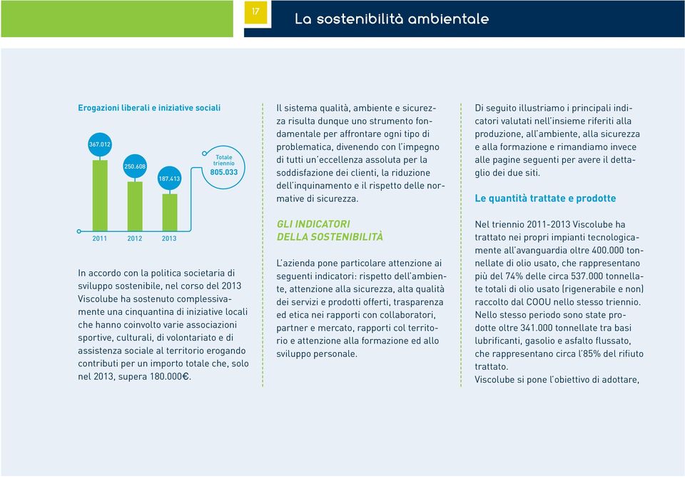 soddisfazione dei clienti, la riduzione dell inquinamento e il rispetto delle normative di sicurezza.