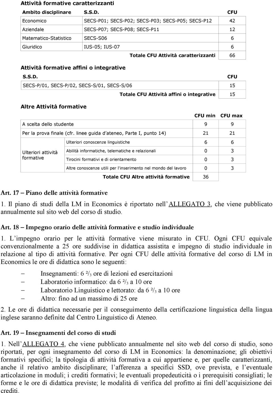 Attività formative affini o integrative S.S.D.