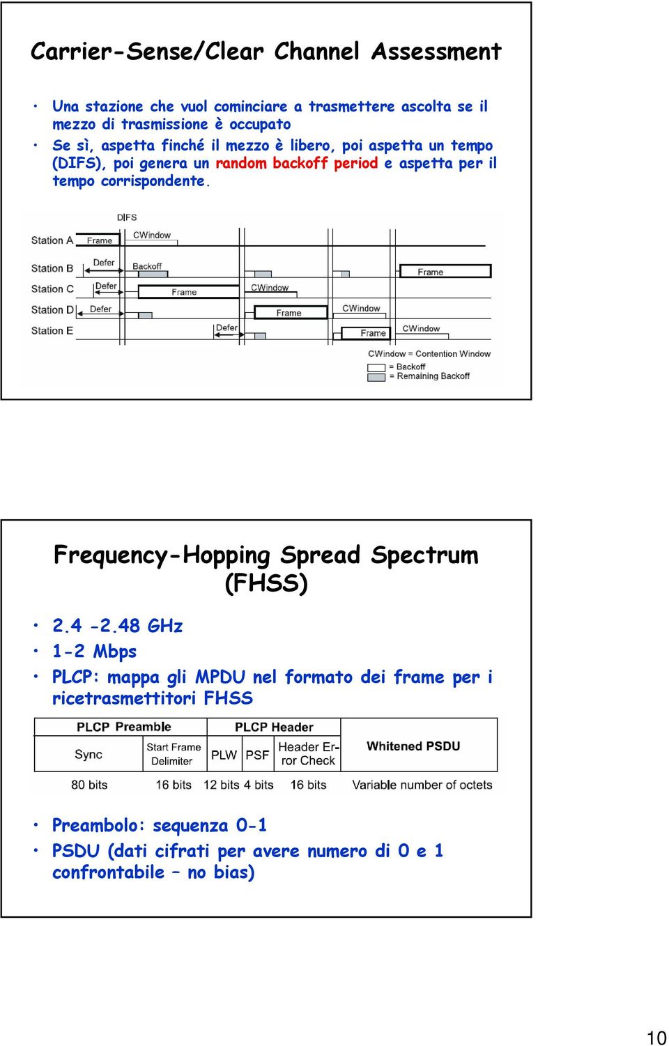 per il tempo corrispondente. Frequency-Hopping Spread Spectrum (FHSS) 2.4-2.