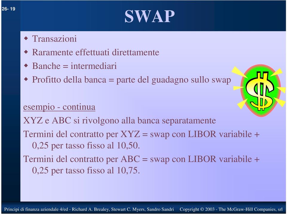 separatamente Termini del contratto per XYZ = swap con LIBOR variabile + 0,25 per tasso fisso
