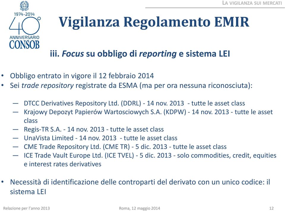 Ltd. (DDRL) 14 nov. 2013 tutte le asset class Krajowy Depozyt Papierów Wartosciowych S.A. (KDPW) 14 nov. 2013 tutte le asset class Regis TR S.A. 14 nov. 2013 tutte le asset class UnaVista Limited 14 nov.