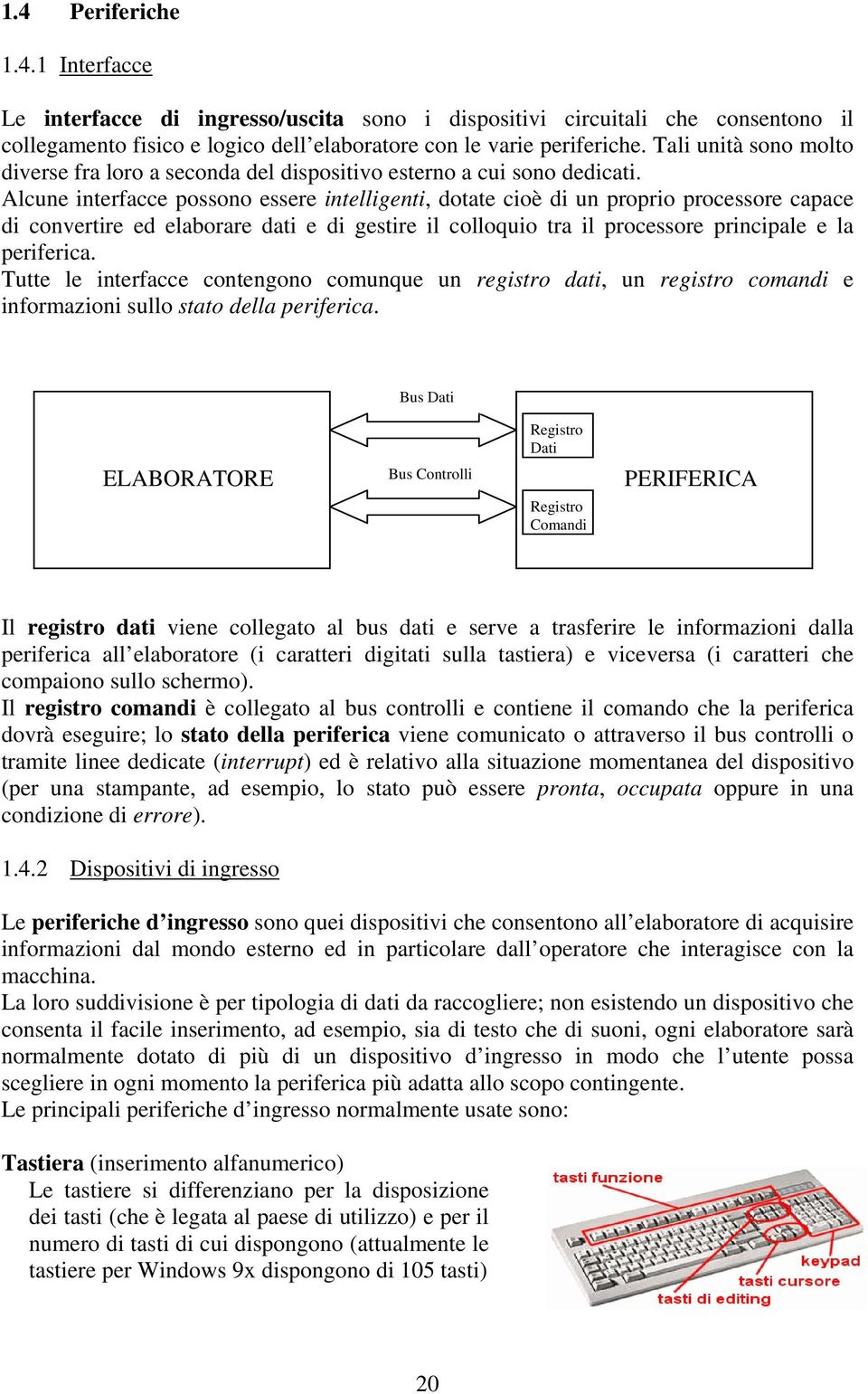 Alcune interfacce possono essere intelligenti, dotate cioè di un proprio processore capace di convertire ed elaborare dati e di gestire il colloquio tra il processore principale e la periferica.