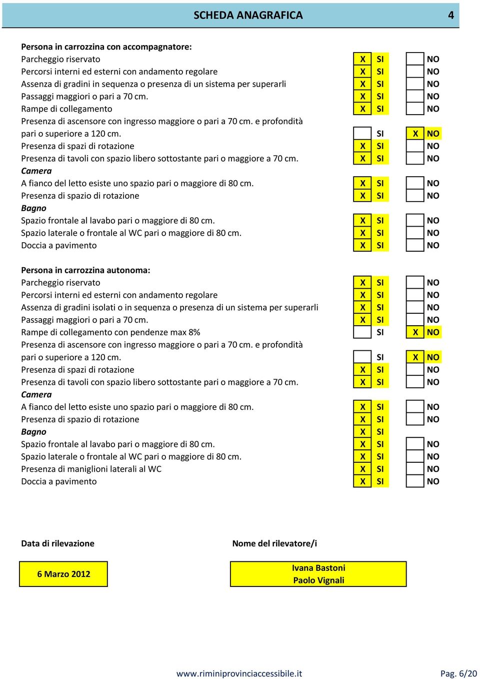 e profondità pari o superiore a 120 cm. SI X NO Presenza di spazi di rotazione X SI NO Presenza di tavoli con spazio libero sottostante pari o maggiore a 70 cm.