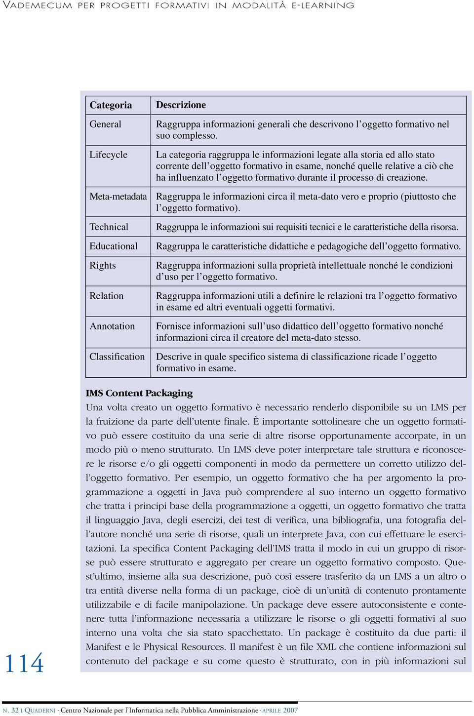 La categoria raggruppa le informazioni legate alla storia ed allo stato corrente dell oggetto formativo in esame, nonché quelle relative a ciò che ha influenzato l oggetto formativo durante il