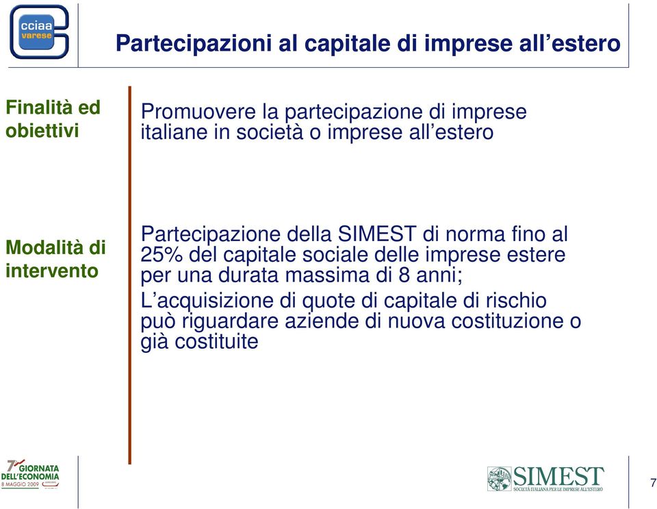 norma fino al 25% del capitale sociale delle imprese estere per una durata massima di 8 anni; L