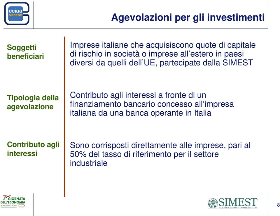 Contributo agli interessi a fronte di un finanziamento bancario concesso all impresa italiana da una banca operante in Italia