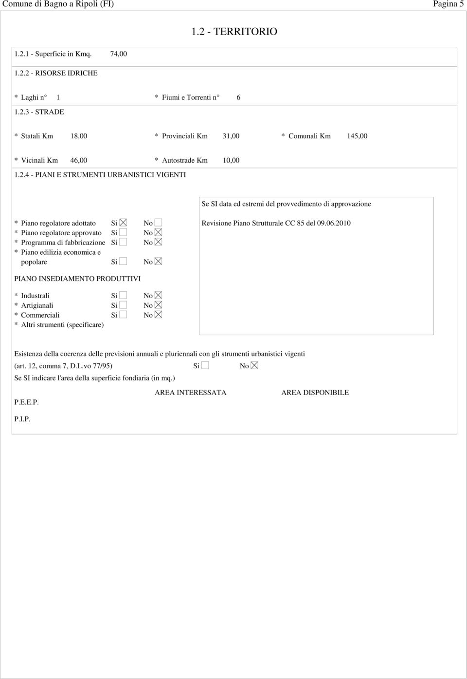 edilizia economica e popolare Si Si Si Si No No No No Revisione Piano Strutturale CC 85 del 09.06.