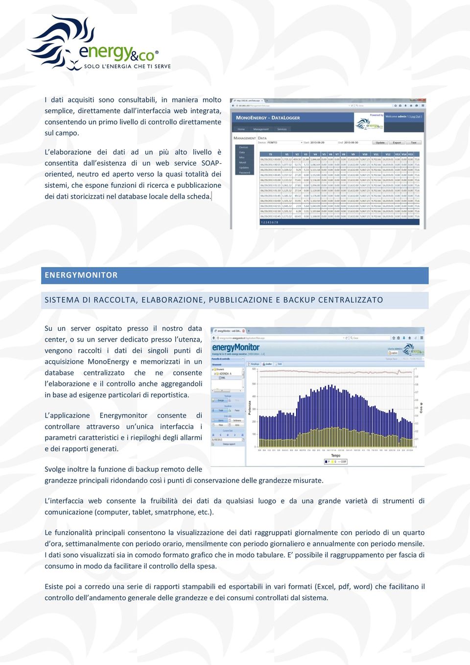 pubblicazione dei dati storicizzati nel database locale della scheda.