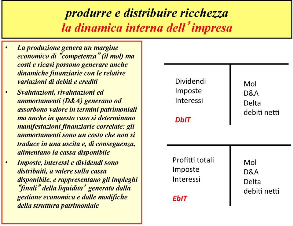 finanziarie correlate: gli ammortamenti sono un costo che non si traduce in una uscita e, di conseguenza, alimentano la cassa disponibile Imposte, interessi e dividendi sono distribuiti, a valere