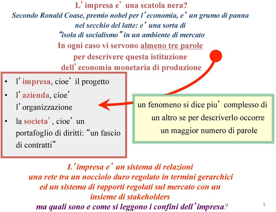 parole per descrivere questa istituzione dell economia monetaria di produzione l impresa, cioe il progetto l azienda, cioe l organizzazione la societa, cioe un portafoglio di diritti: un